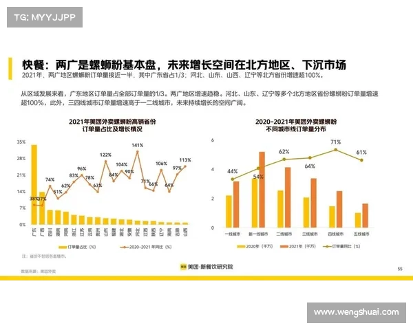 辽宁主场赛事票价、辽宁主场赛事票价最新变动趋势分析